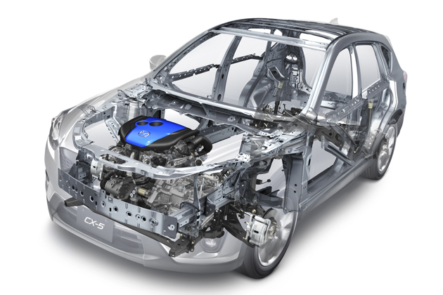 マツダ CX-5(現行モデル)