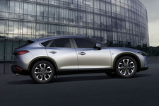 マツダ CX-4