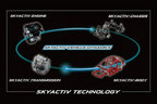 ＜MAZDA SKYACTIV-VEHICLE DYNAMICS 概念／マツダ 新型 CX-5＞