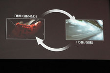 ＜DE精密過給制御：ドライバーの意思に沿った走り＞マツダ 新型CX-5 発表会レポート[2016年12月15日木曜日／会場：渋谷ヒカリエ ホールA(東京都渋谷区)]