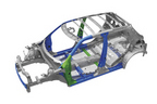 スズキ 新型スイフト／超高張力鋼板使用範囲