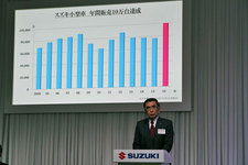 ＜スズキ 鈴木 俊宏 代表取締役社長＞スズキ 新型 スイフト 発表会レポート[2016年12月27日火曜日／会場：ホテルニューオータニ 芙蓉の間(東京都千代田区)]