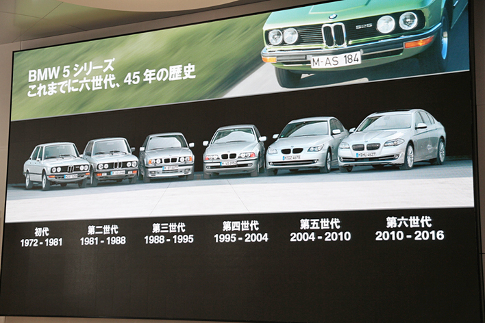BMW 5シリーズ これまでの歴史