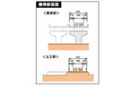 標準断面図