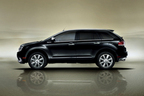 Lincoln MKX