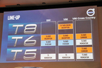 ボルボ 新型S90／V90／V90クロスカントリープレス発表会