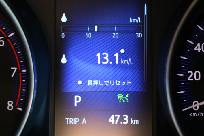 トヨタ C-HR ターボ 郊外路燃費テスト結果