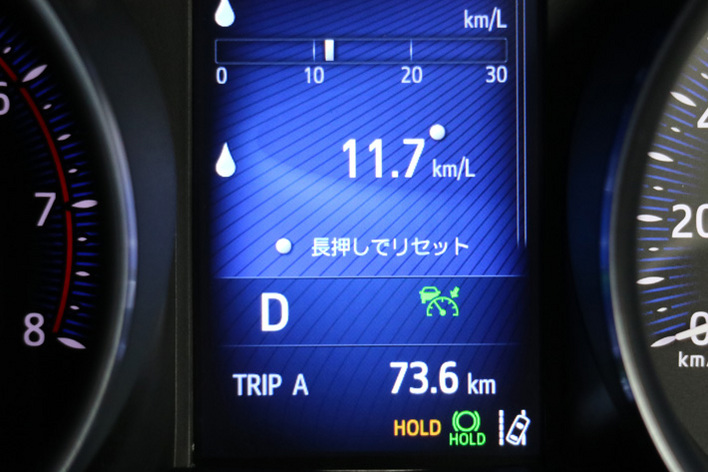 トヨタ C-HR ターボ 市街地燃費テスト結果
