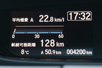 郊外路 実燃費テスト／ホンダ フリードプラス ハイブリッド