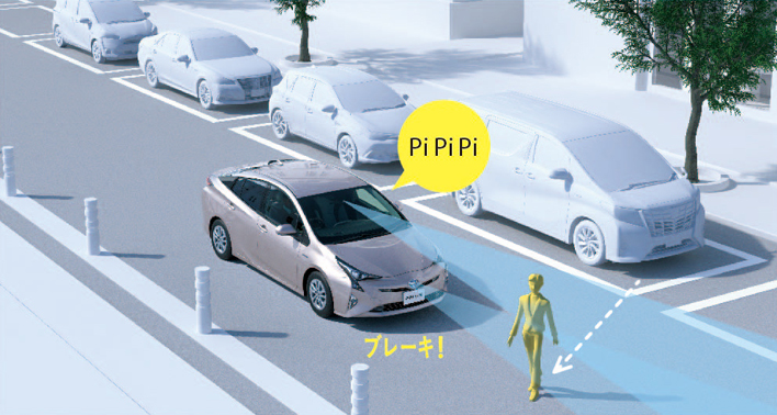 トヨタ プリススのプリクラッシュセーフティ（歩行者検知機能付回避支援タイプ） 作動イメージ