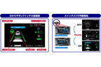 日産 新型 セレナ「プロパイロット」