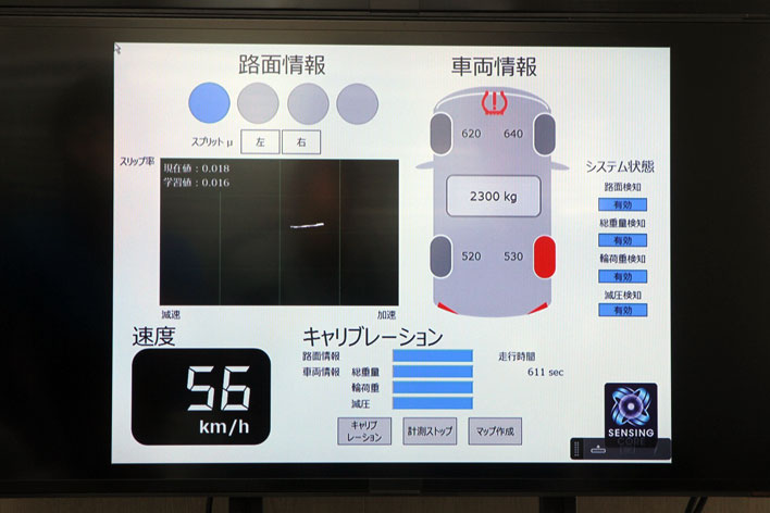 ダンロップ SENSING CORE（センシングコア）