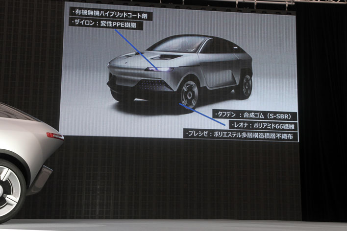 なぜ あのasahikaseiが電気自動車 Akxy アクシー を発表 その意図とは 画像ギャラリー No 4 新型車リリース速報 Mota なぜ あのasahikaseiが電気自動車 Akxy アクシー を発表 その意図とは 画像ギャラリー No 4 新型車リリース速報 Mota