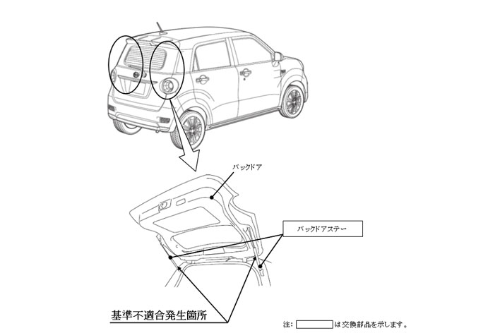 改善箇所説明図