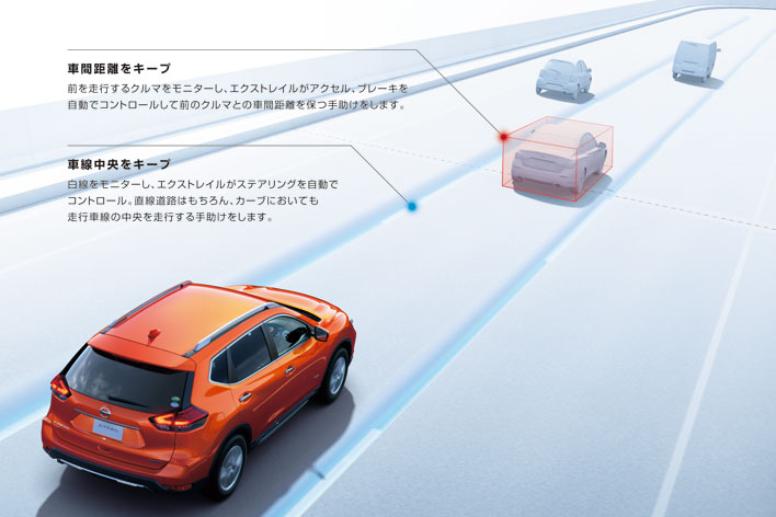 日産 エクストレイル