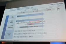 コンラッド東京（港区東新橋）で行われた「自動走行システム向け高精度3次元地図データの提供に向けた事業会社化について」の会見の様子