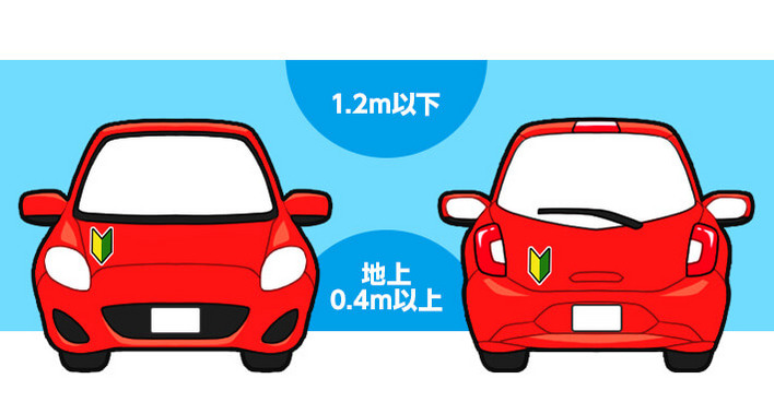 初心者マークの適正位置