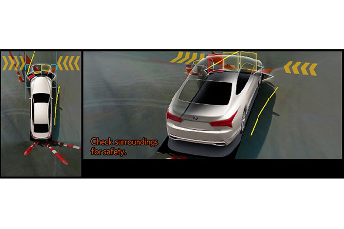 ＜コーナリングビュー画面イメージ＞