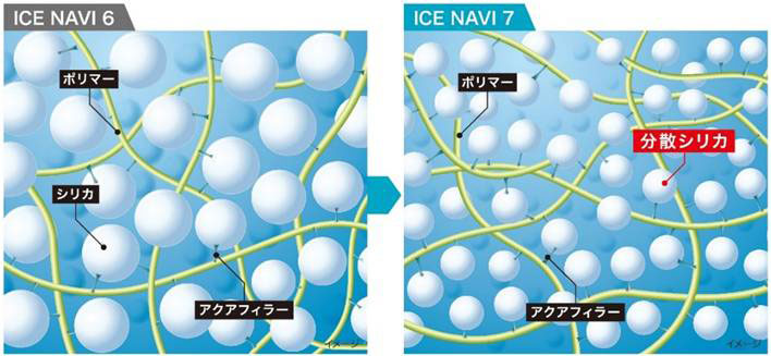 エキストラ・コンタクト・