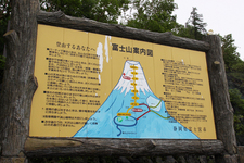 富士山 登山案内の看板