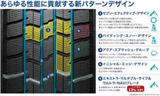 新パターンデザインはあらゆる性能に貢献<【アイスナビ7】グッドイヤー新型スタッドレスタイヤ ICE NAVI 7 試乗レポート>