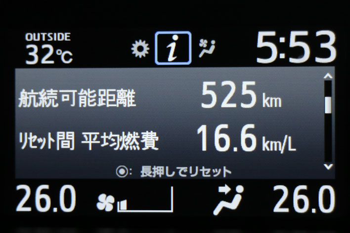 ヴォクシーハイブリッド市街地燃費