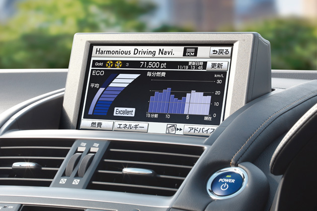 Harmonious Driving Navi