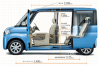 ダイハツ タント 寸法図