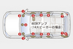 トヨタ ランドクルーザープラド