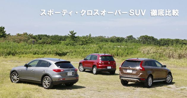 スポーティ・クロスオーバーSUV 徹底比較