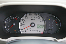 ミラココア：メーター