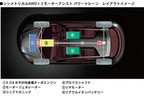 スバル ハイブリッドツアラーコンセプト（SUBARU HYBRID TOURER CONCEPT）