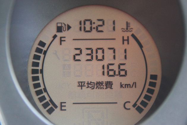 100-200km区間燃費は「16.6km／L」でした