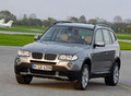 BMW X3 新型車解説