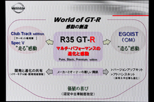 水野氏が考えるGT-Rを基軸とした新しい感動の創造