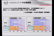 定期的なメンテナンスもあって、中古車残価率で欧州メーカーの認定中古車に負けないレベルを確保