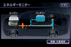 日産 フーガハイブリッド