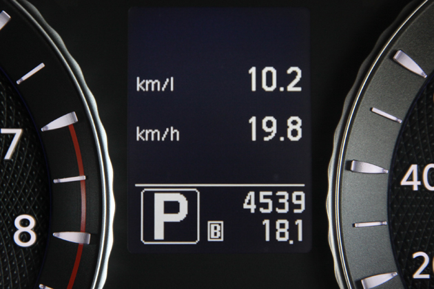 日産 フーガハイブリッドの一般道での燃費は「10.2km／L」でした