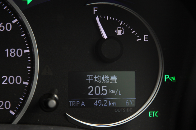 レクサス CT200h 実燃費レビュー 一般道編の燃費は「20.5km/L」でした
