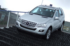 テストドライブ（MLクラス）