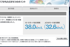 トヨタ プリウスの10・15モードとJC08モード燃費