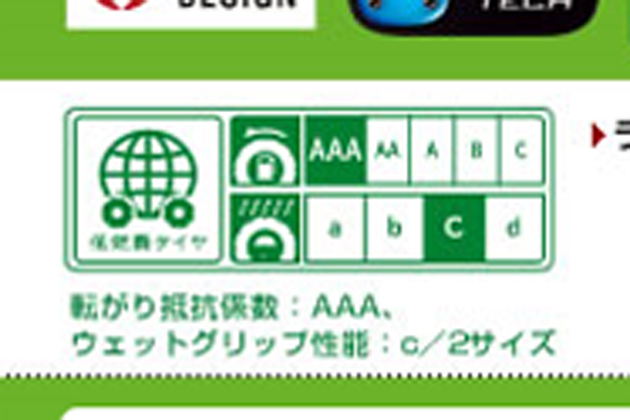 どのメーカーのエコタイヤが一番燃費が良いの 教えてmjブロンディ Mota