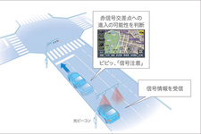 (1)赤信号注意喚起