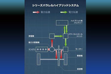THE NEXTALK ～次の世界へ～ トヨタ自動車 チーフエンジニア 小木曽聡インタビュー
