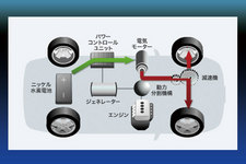 THE NEXTALK ～次の世界へ～ トヨタ自動車 チーフエンジニア 小木曽聡インタビュー