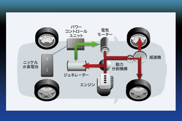 THE NEXTALK ～次の世界へ～ トヨタ自動車 チーフエンジニア 小木曽聡インタビュー