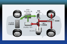 THE NEXTALK ～次の世界へ～ トヨタ自動車 チーフエンジニア 小木曽聡インタビュー