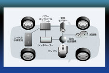 THE NEXTALK ～次の世界へ～ トヨタ自動車 チーフエンジニア 小木曽聡インタビュー