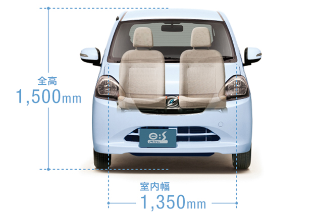 車検2年付！今月末迄値引き！ダイハツミライース！H29年式！！ 2025年値引き情報！ダイハツミライースの新車値引き率や相場は