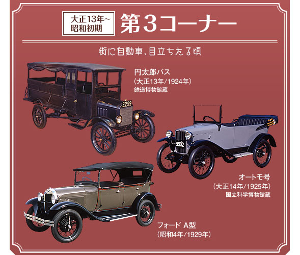 トヨタ博物館 企画展 大正100年記念 大正 自動車 くるま ものがたり を開催 画像ギャラリー No 3 業界先取り 業界ニュース 自動車 ニュース22国産車から輸入車まで Mota トヨタ博物館 企画展 大正100年記念 大正 自動車 くるま ものがたり を開催 画像ギャラリー No 3 業界先取り 業界ニュース 自動車 ニュース22国産車から輸入車まで Mota